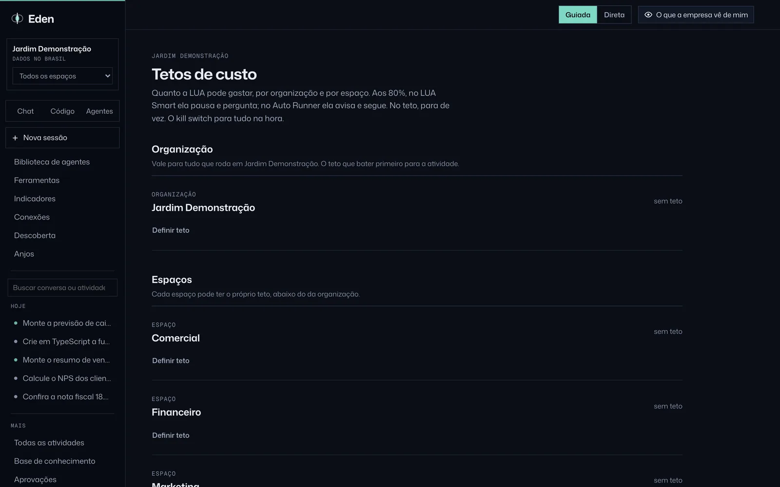 Tetos de custo por espaço, tema Noite